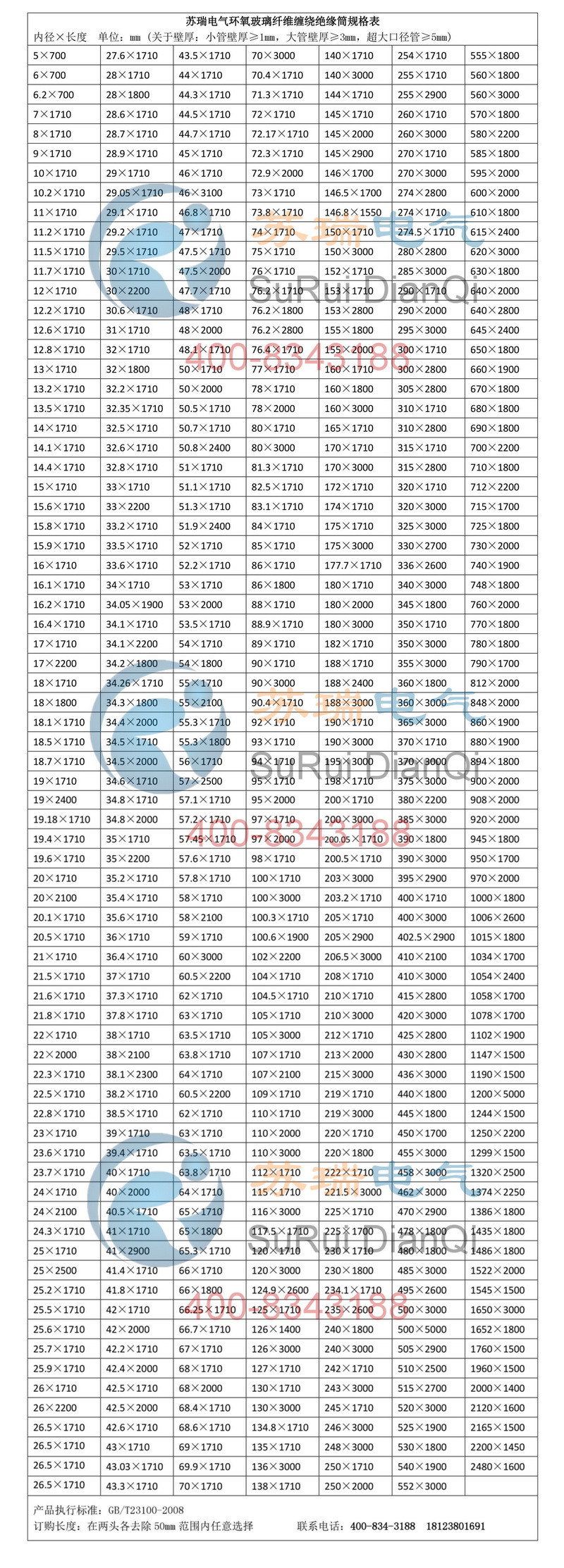 環(huán)氧玻璃纖維纏繞絕緣筒規(guī)格表