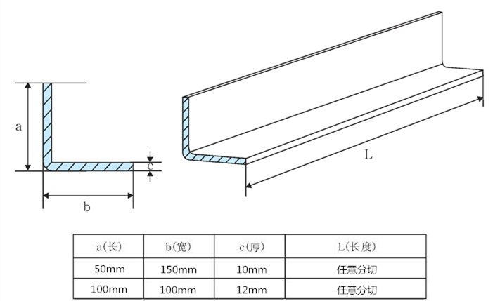 L型絕緣板規(guī)格表