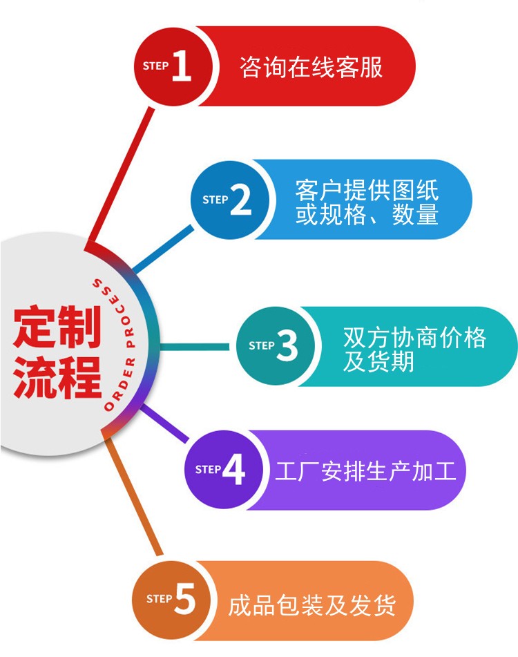 高強(qiáng)度U型絕緣板 (6).jpg