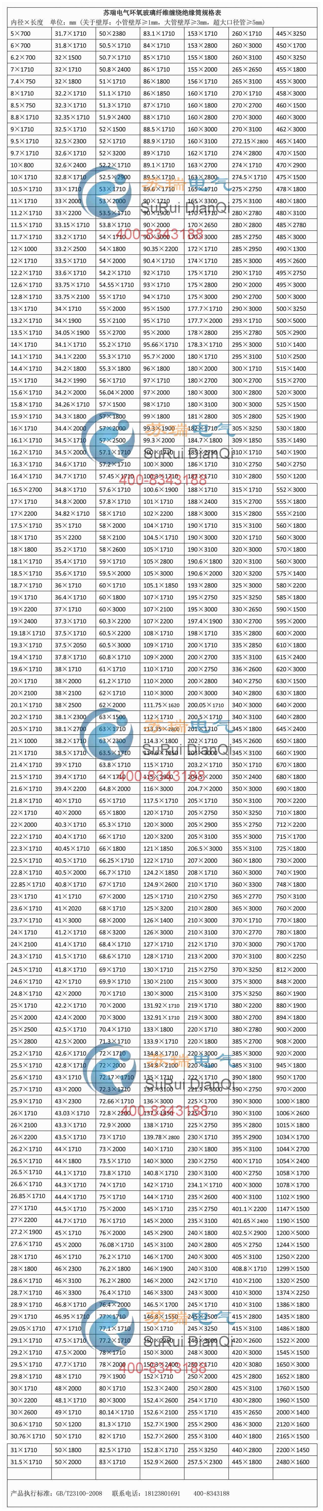 避雷器絕緣護(hù)套規(guī)格表